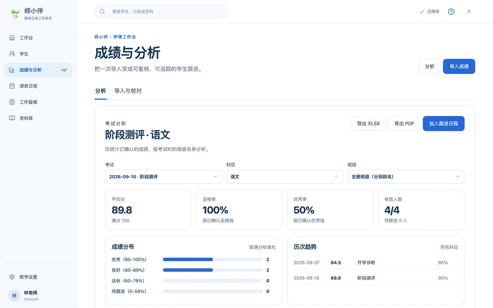 成绩分析 Web 截图